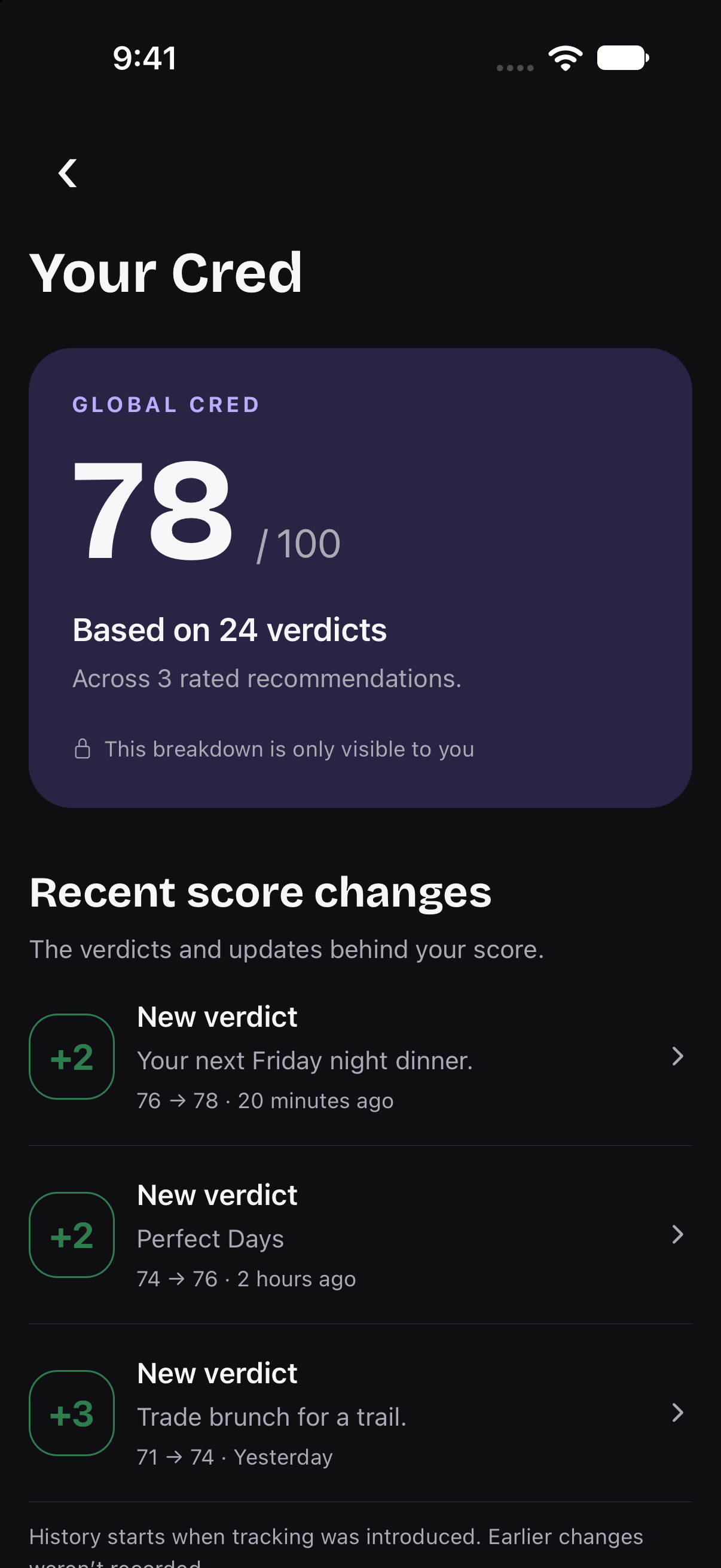 The current Your Cred page in dark mode, showing a sample score and recent score changes.